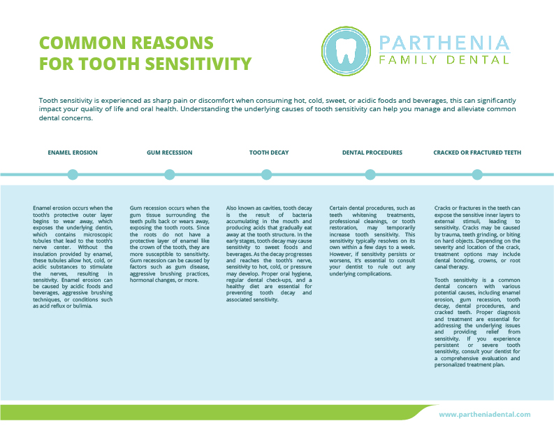 Common Reasons for Tooth Sensitivity